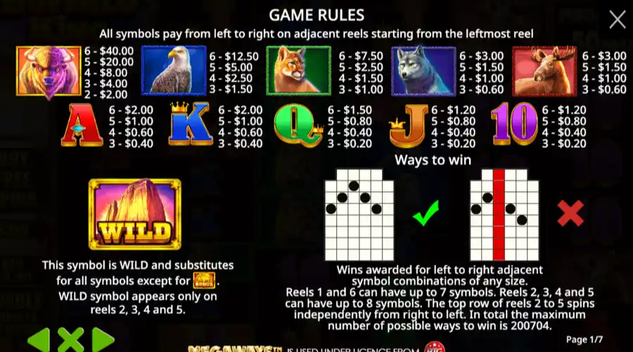 Symbols, Icons, and Payout Structure
