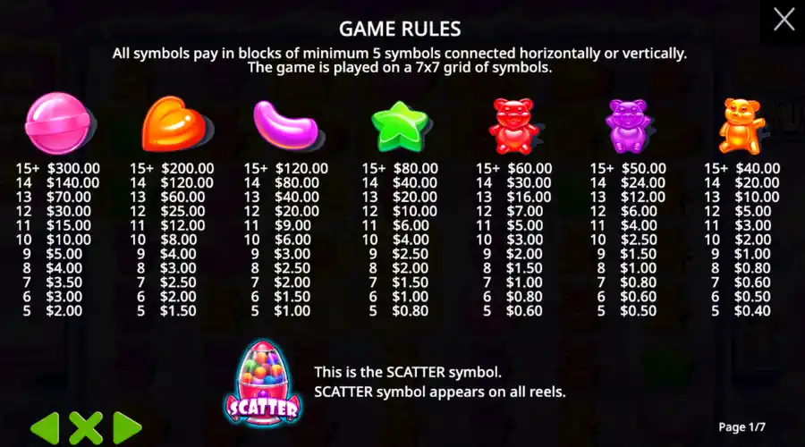 Symbols and Their Role in Payouts