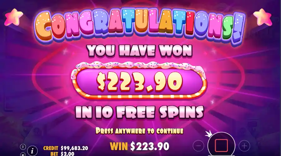 Sugar Rush Slot